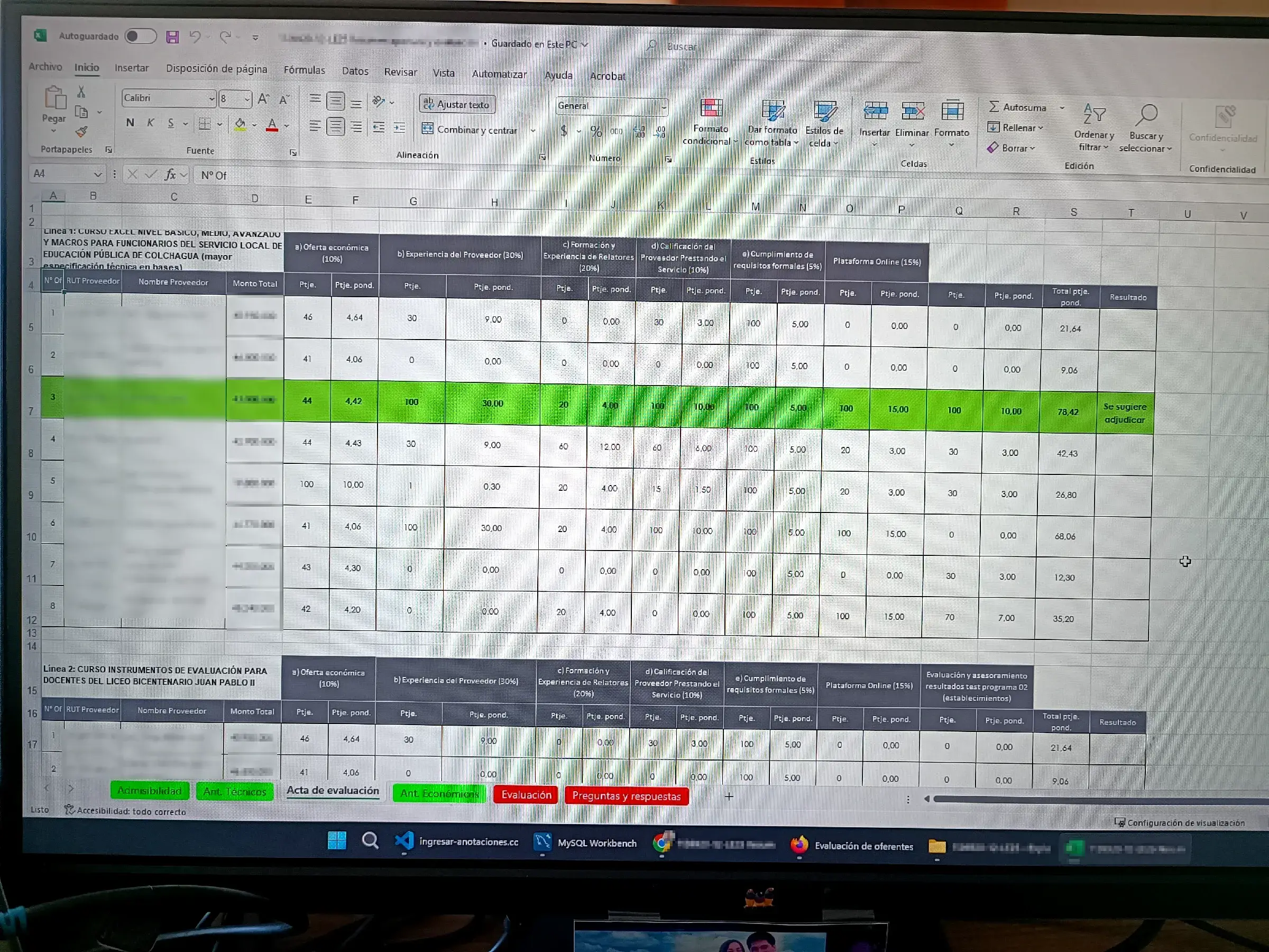 Evaluación de oferentes y preparación de antecedentes técnicos