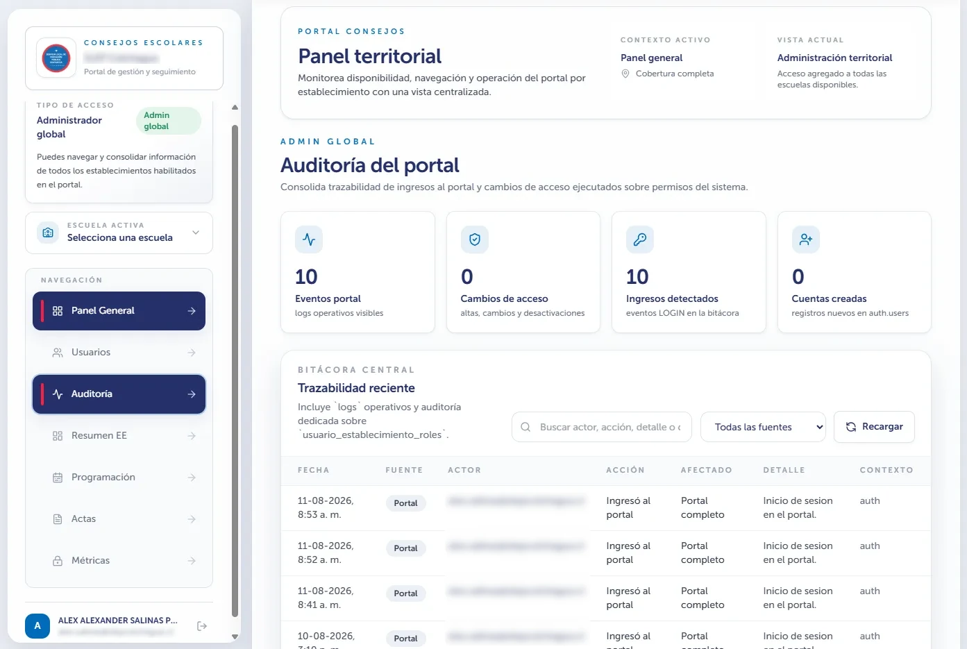 Portal de Consejos Escolares - Vista complementaria del sistema