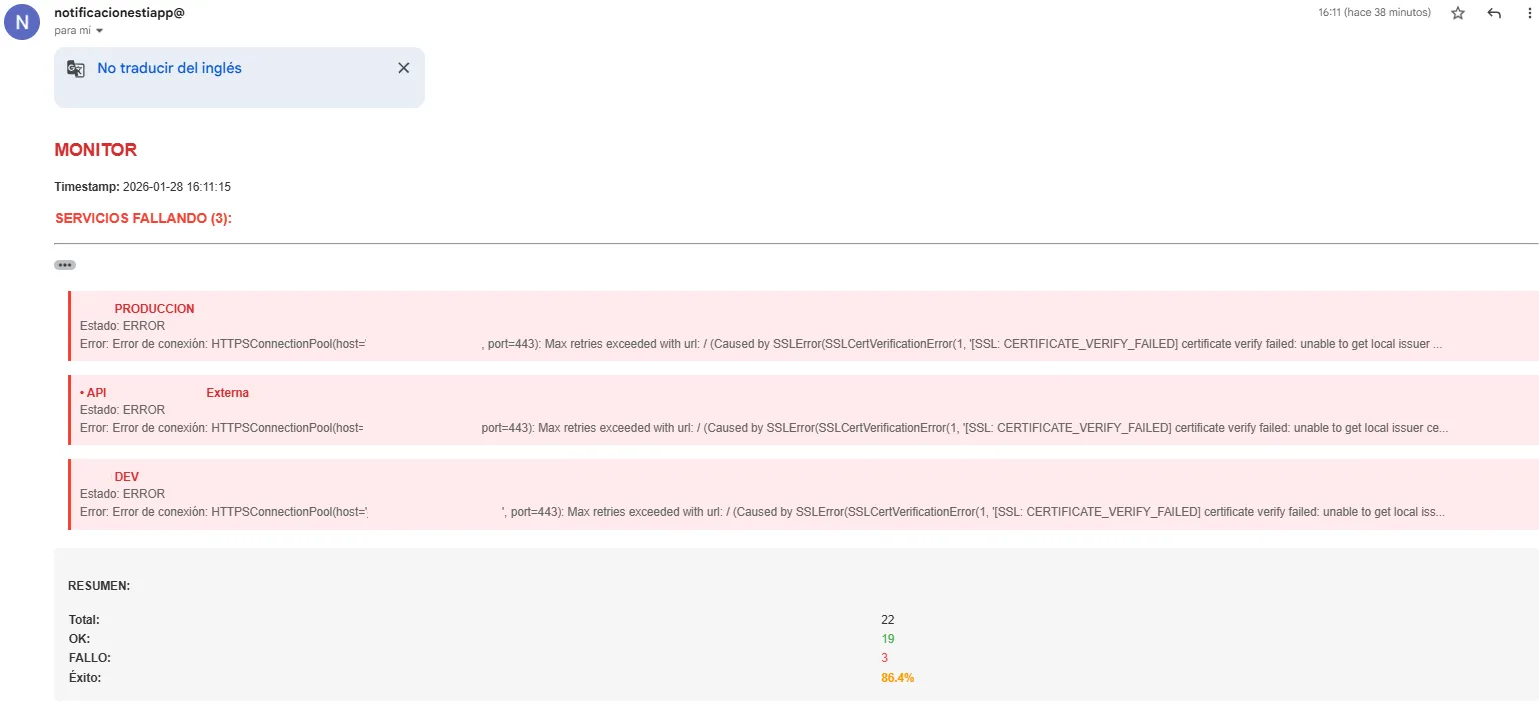Monitoreo de Salud de Sistemas - Alerta por correo con resumen de servicios fallando