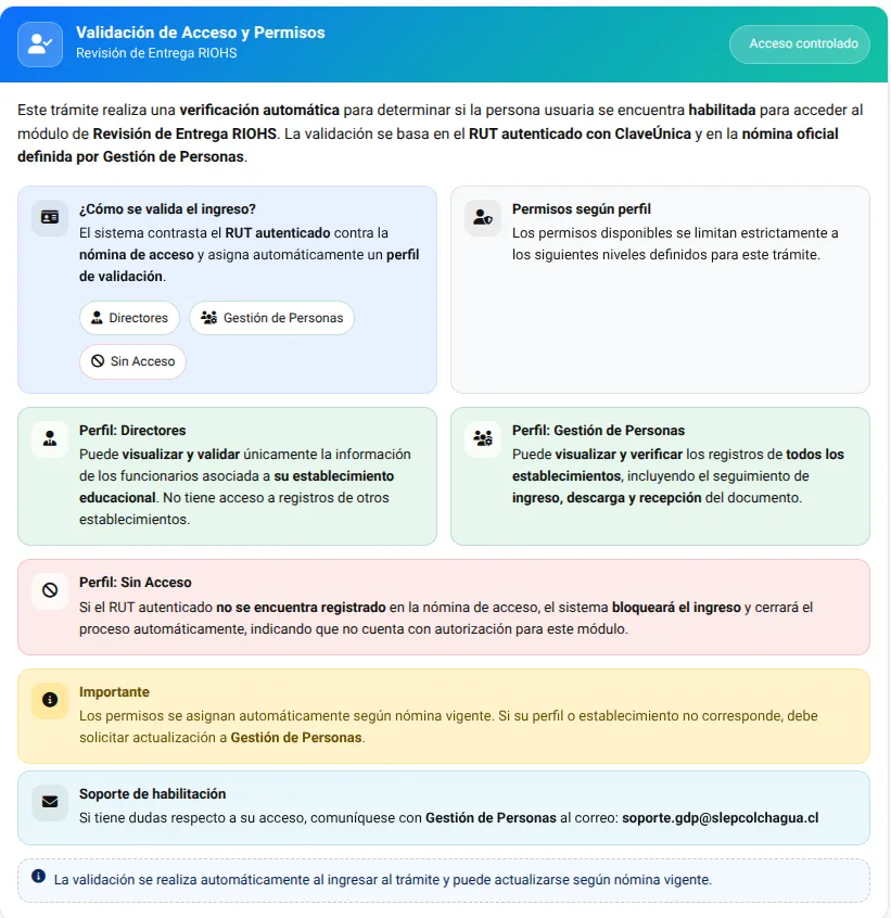 Vista complementaria de Trámites Online Institucional
